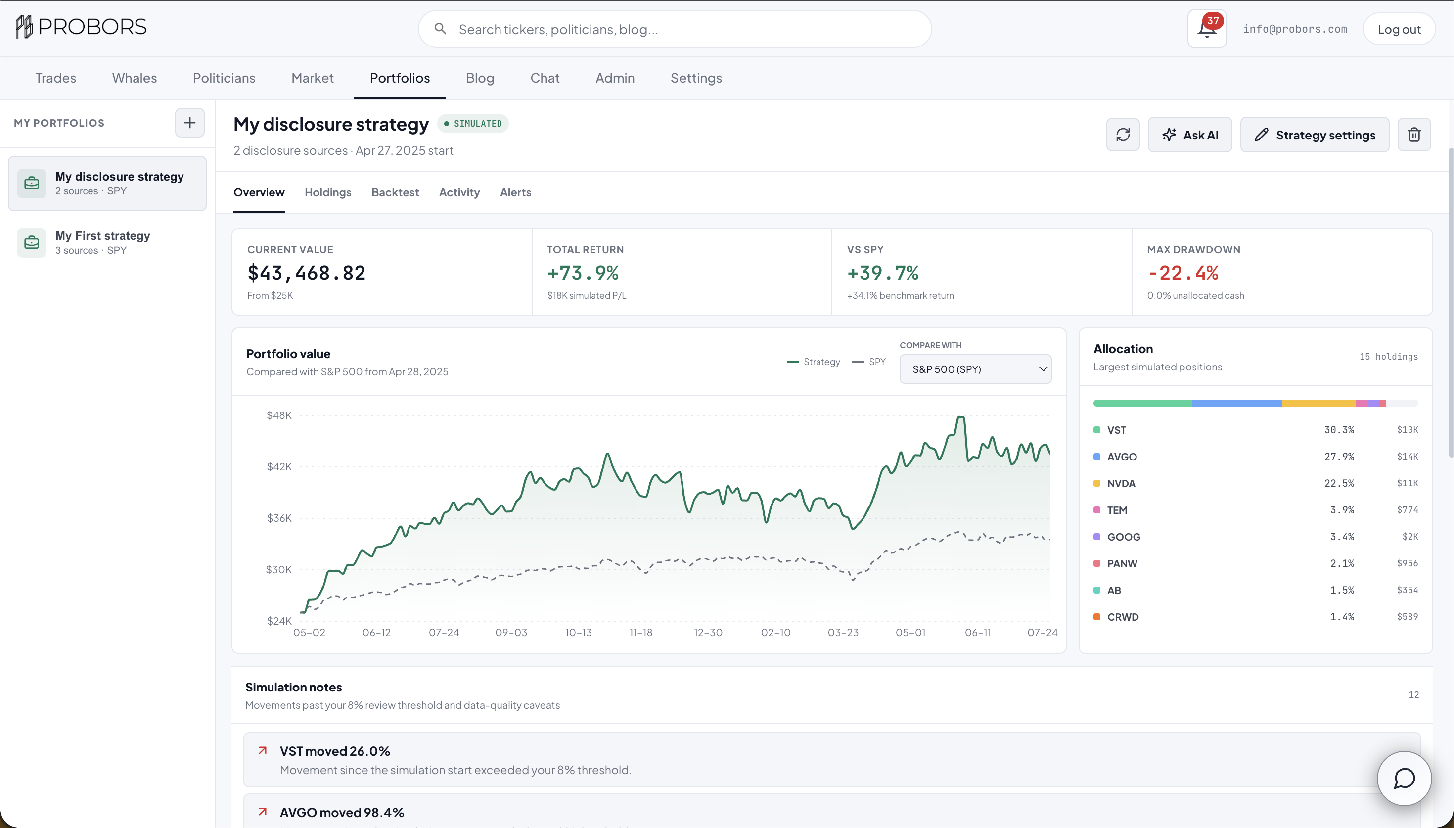 Build Custom Portfolio Strategies in ProBors guide preview